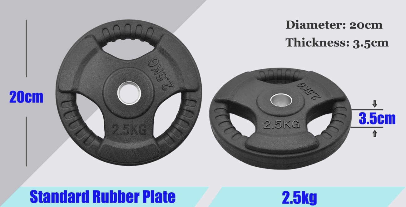 Standard Rubber Coated Weight Plate 1.25kg 25kg Weight Set