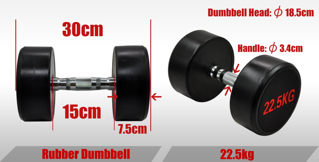 Commercial Grade Rubber Dumbbell Hand Weight Rubber Coated Cast Iron
